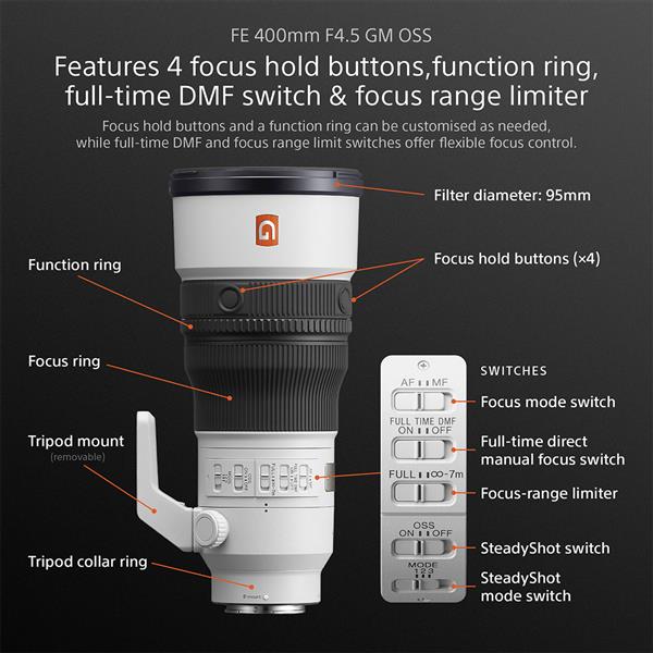 FE 400mm F4.5 GM OSS Lens Product Image (Secondary Image 8)