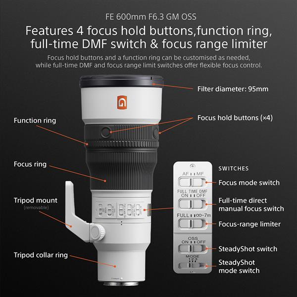 SONY 2 Product Image (Secondary Image 8)